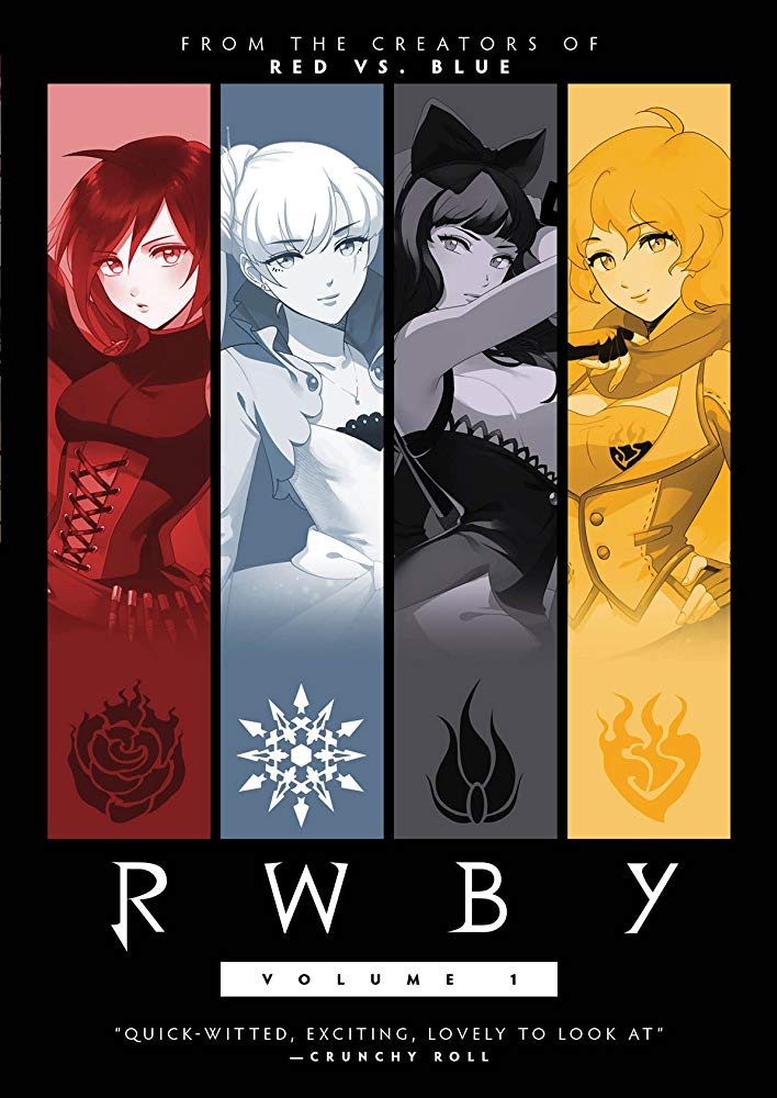 RWBY - Season 6